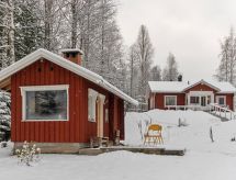 Vacation home Käpälämäki
