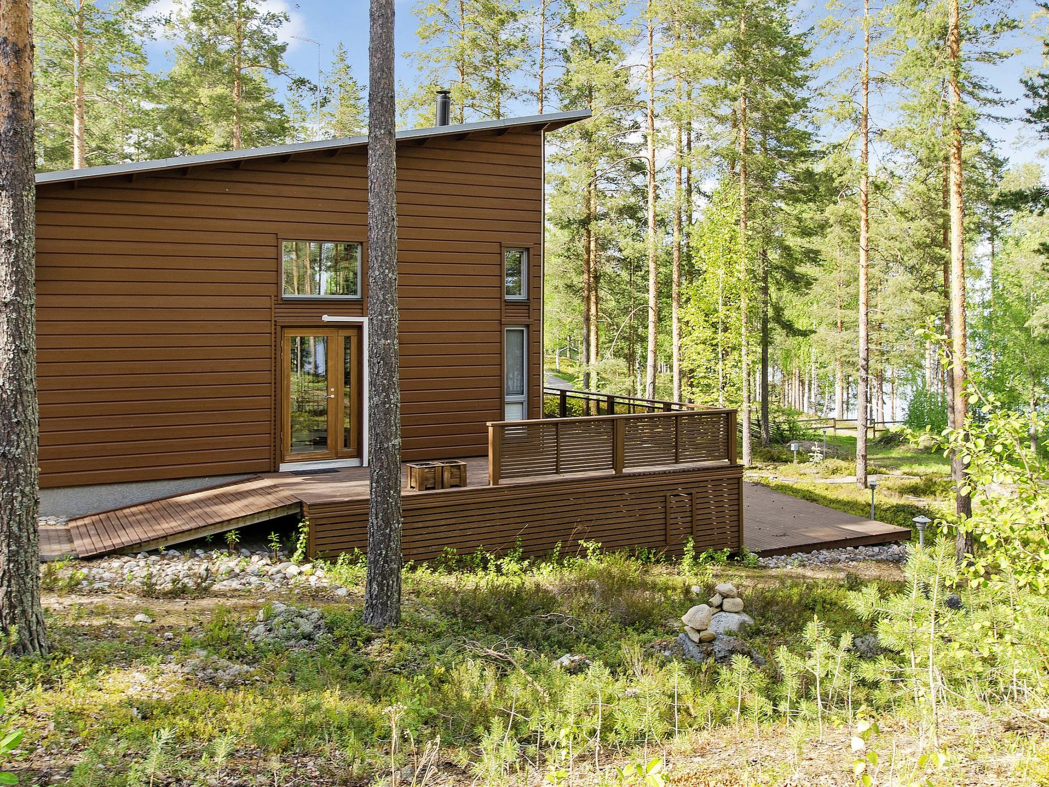 Inside other