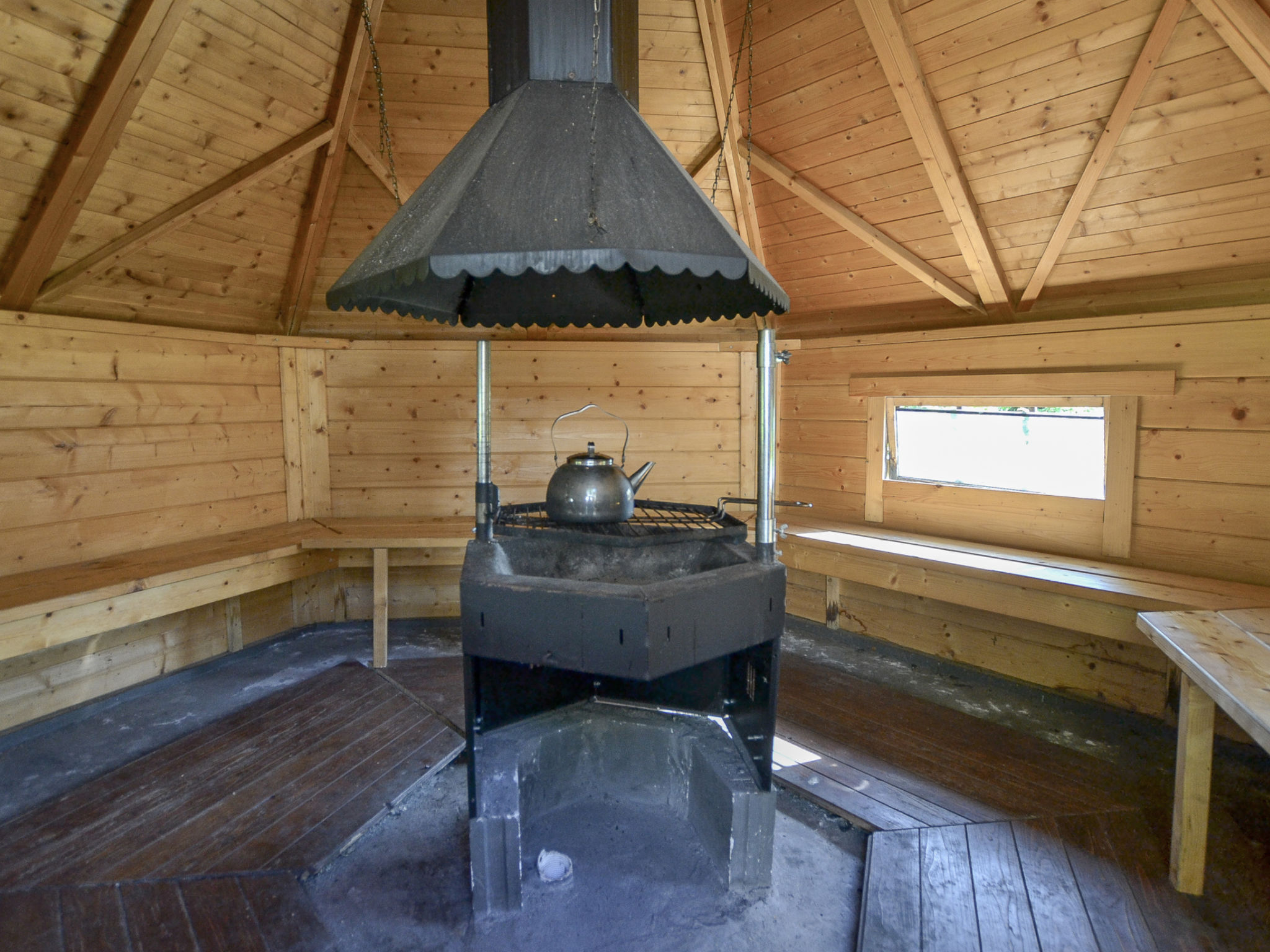 Inside other