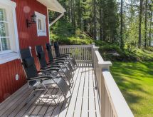 Vacation home Villa akuliina