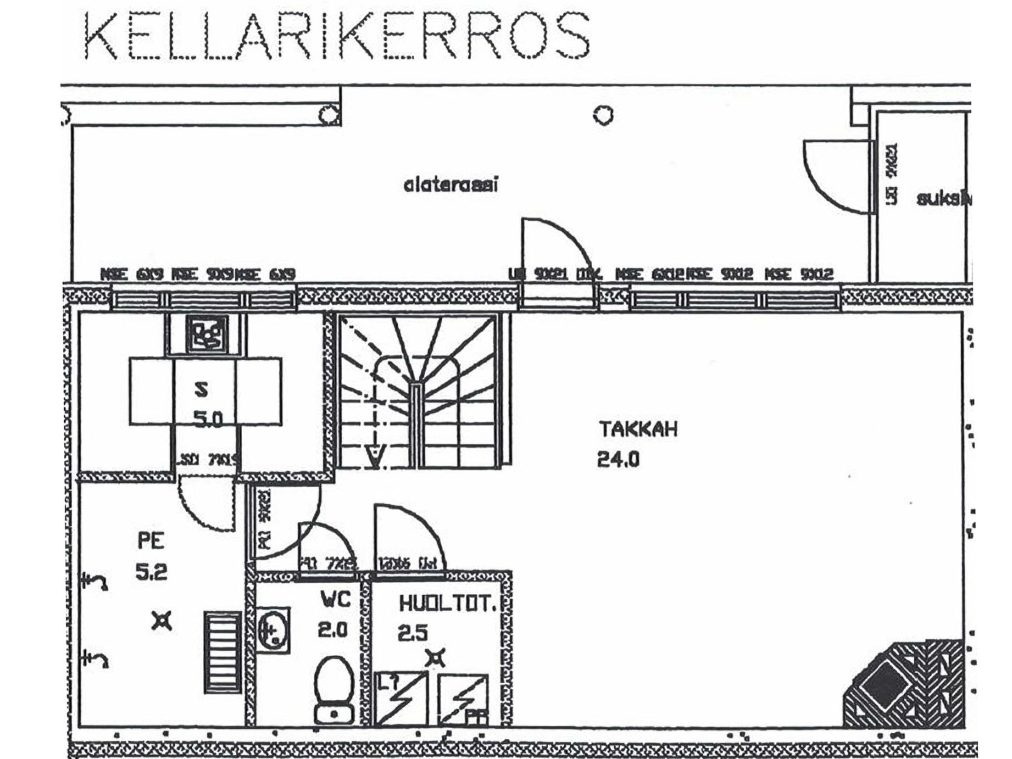 Karhunpesä a