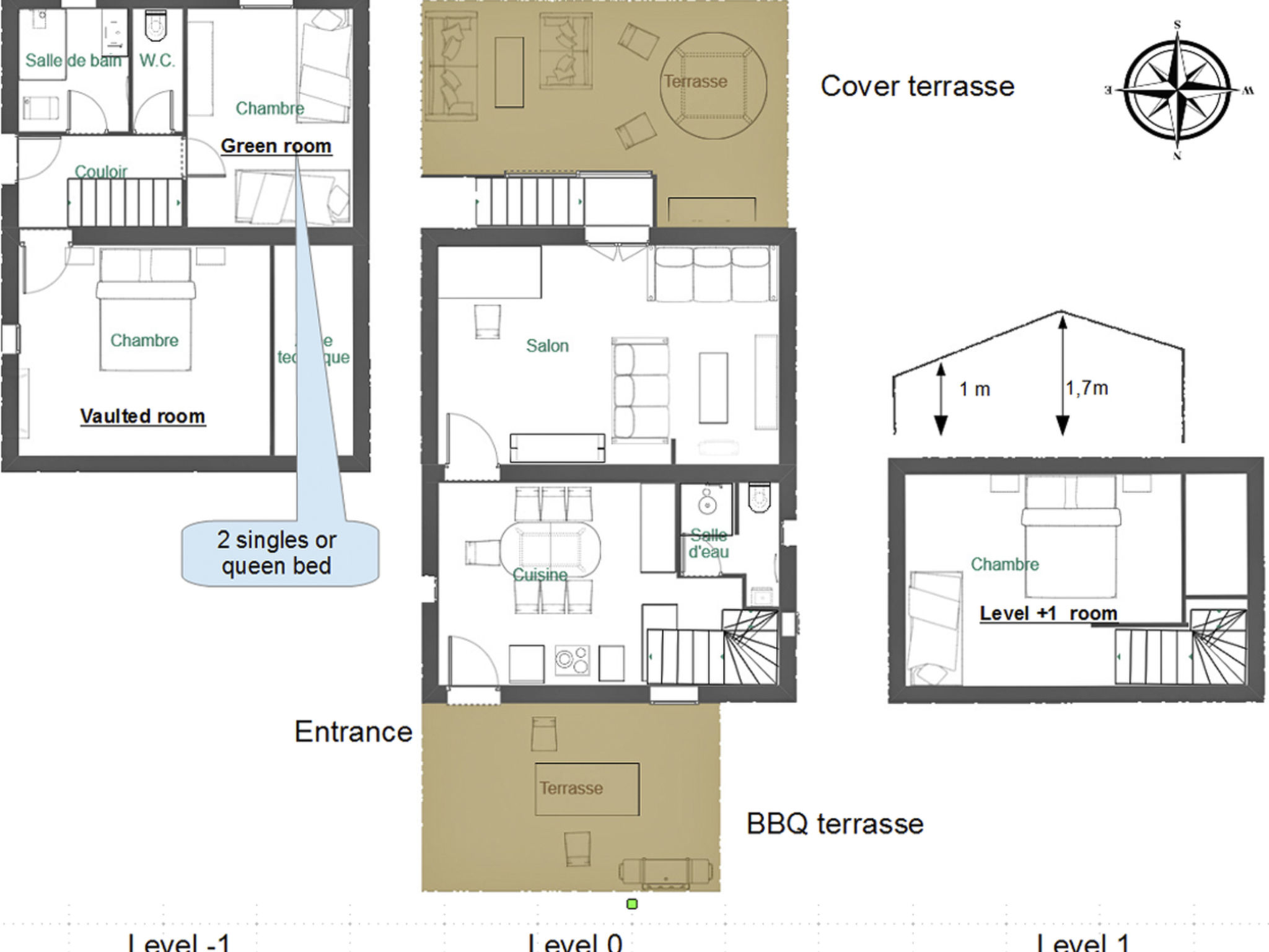 Klimatisiertes Ferienhaus mit Pool-Binnen