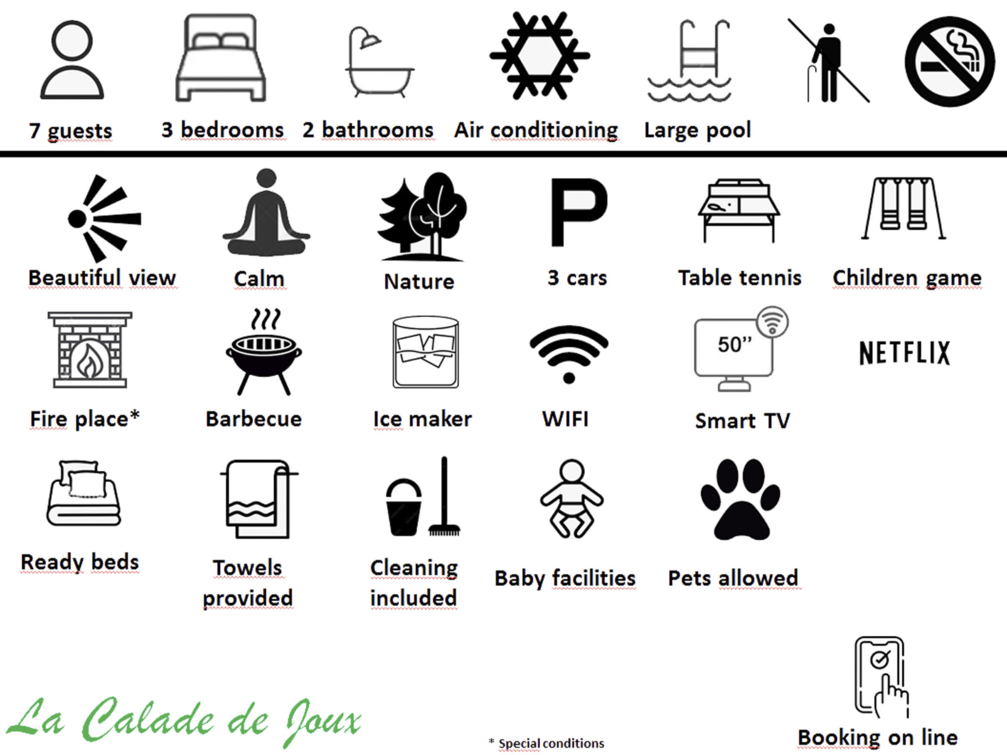 Klimatisiertes Ferienhaus mit Pool-Binnen