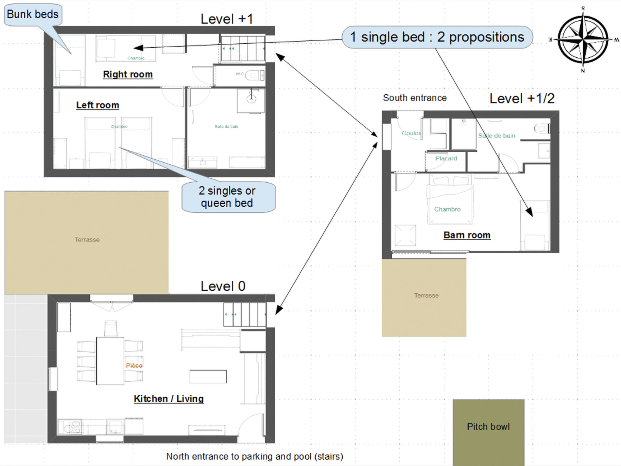 Haus "La Croix Dupuy" mit privatem Pool-Binnen