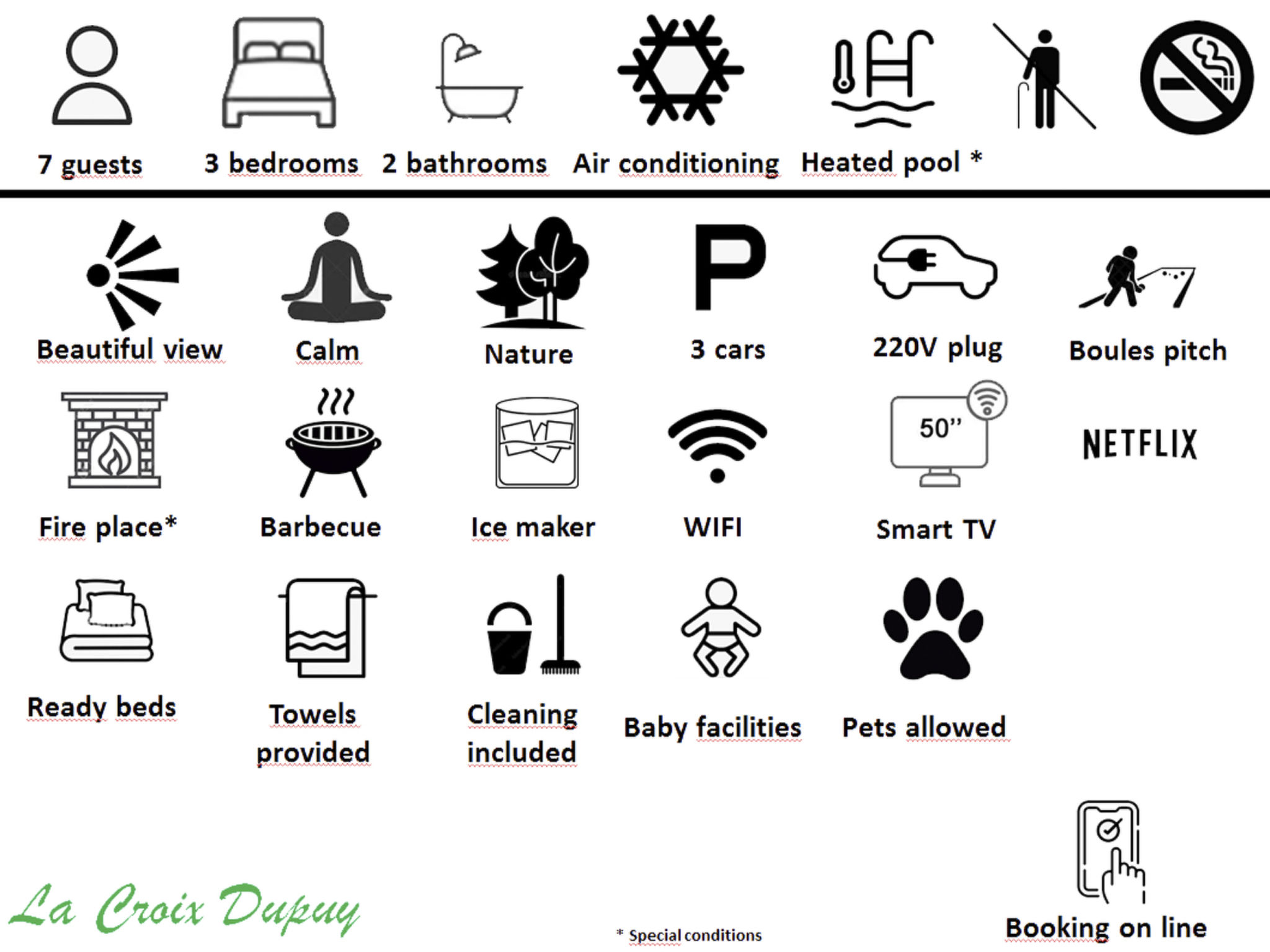 Haus "La Croix Dupuy" mit privatem Pool-Binnen