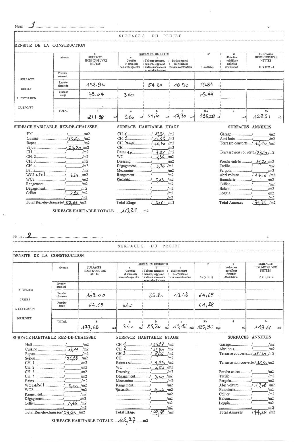 Die Gîtes de Bel-Air im Luberon in der Provence-Binnen