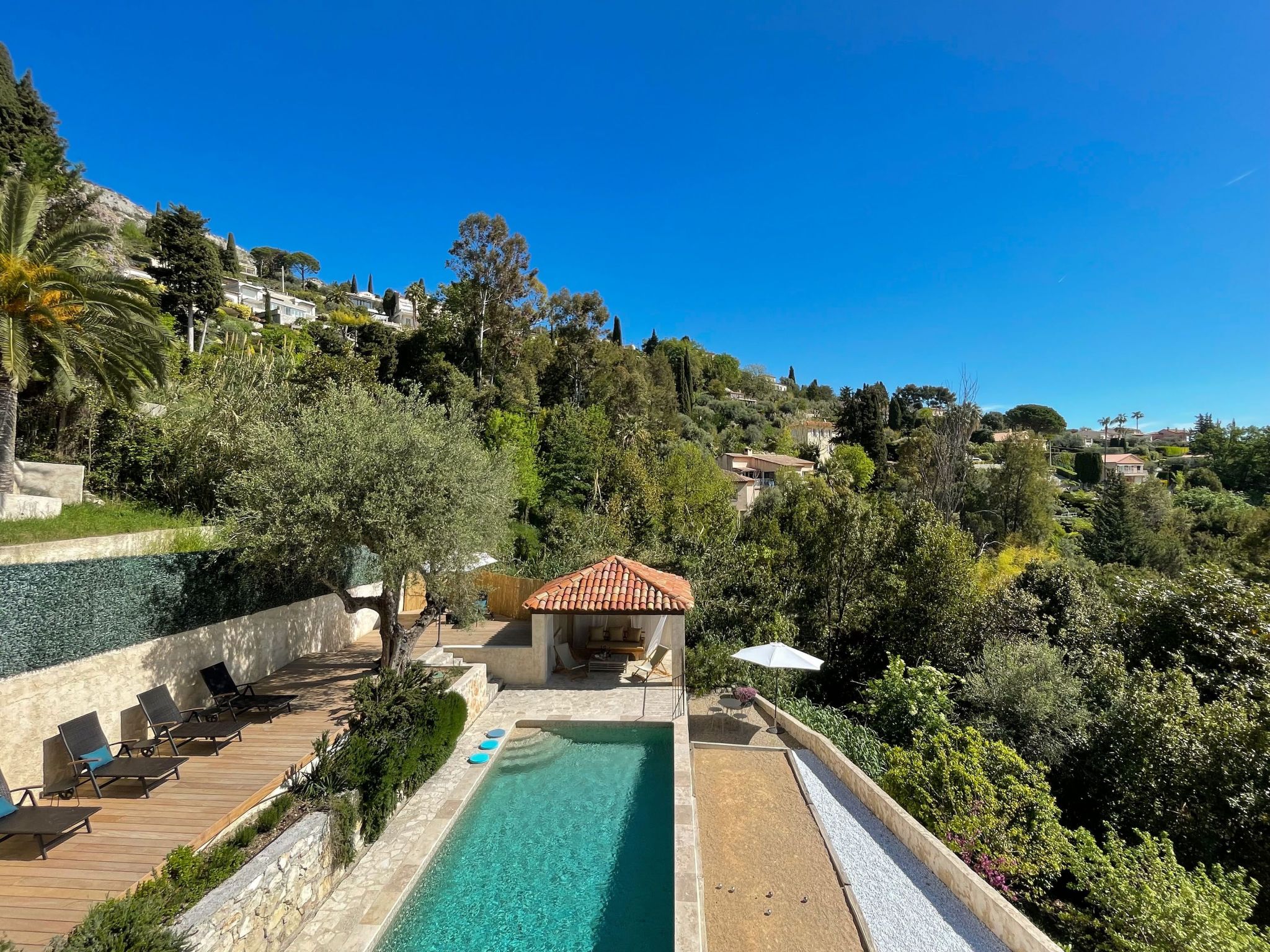 Provin-Image-tags.info