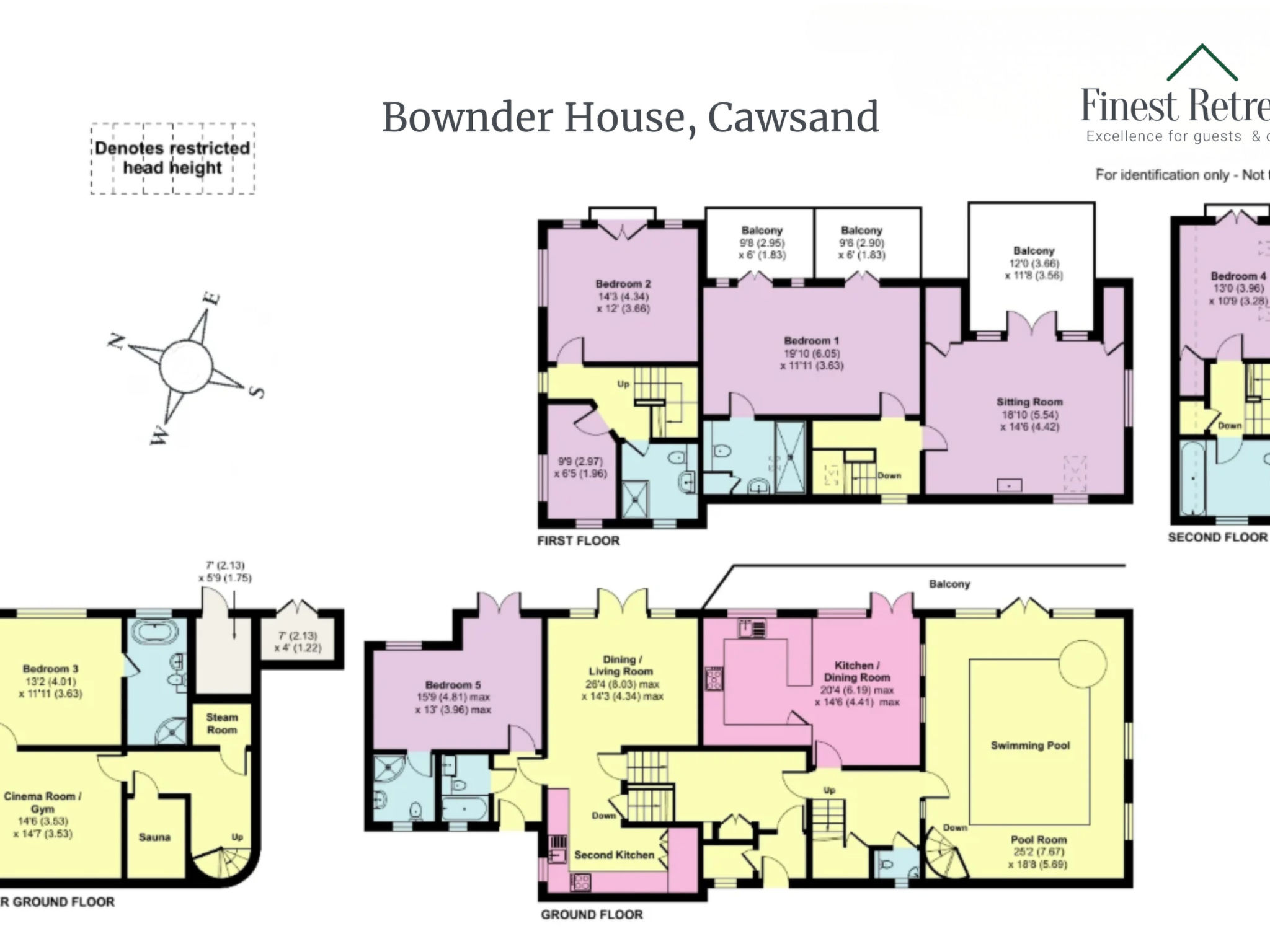 Bownder House