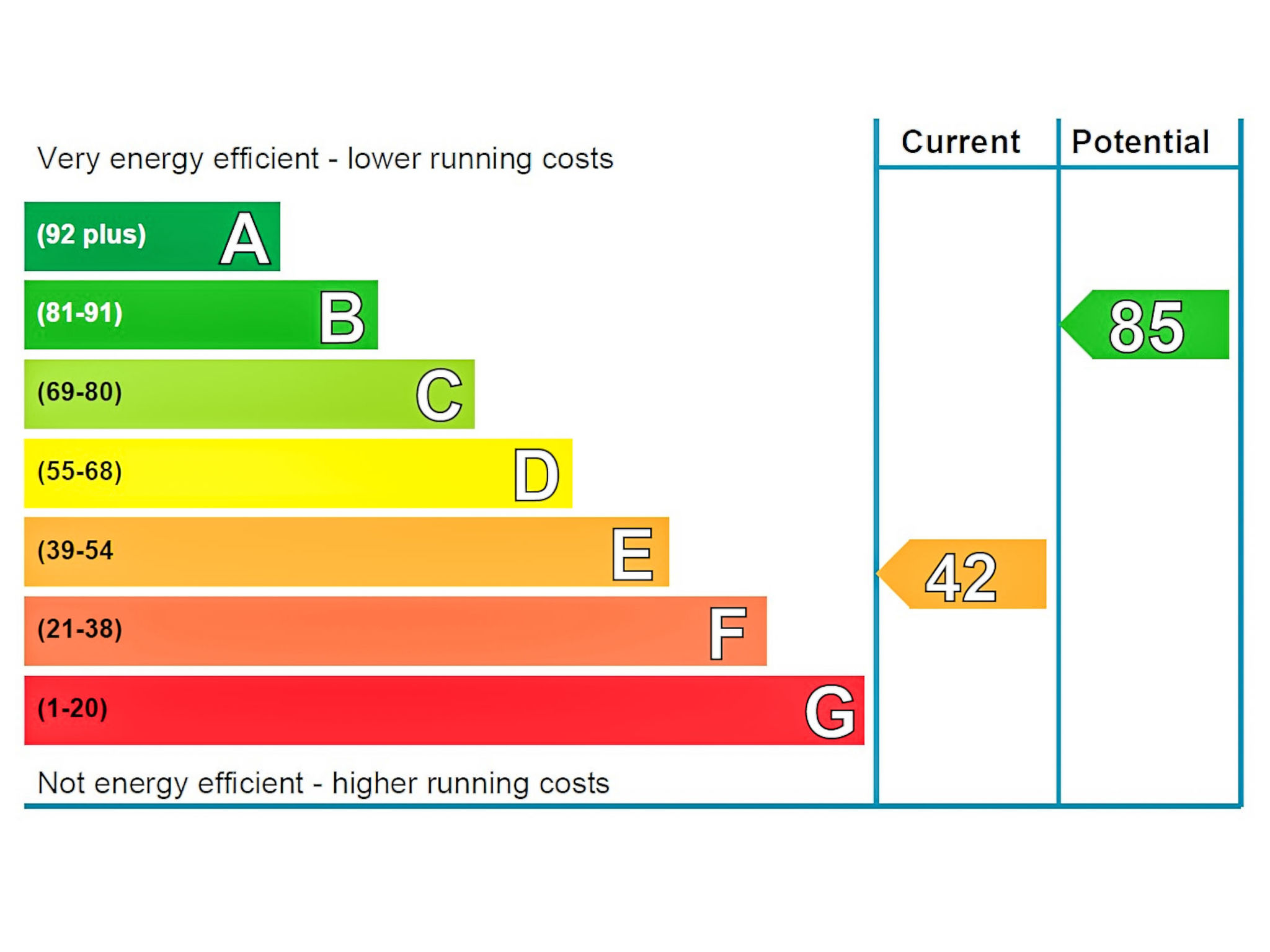 Greenaway-Image-tags.info