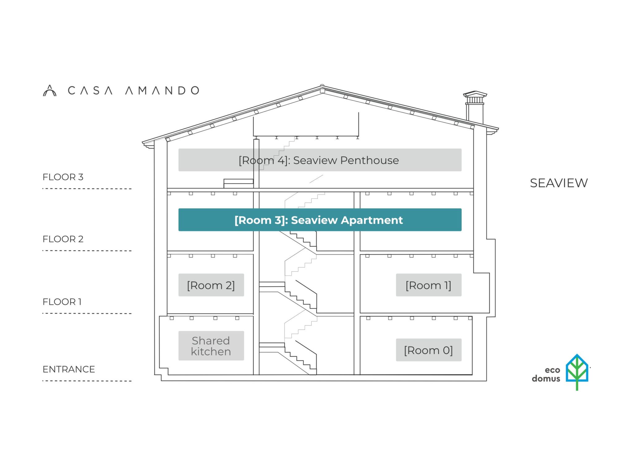 Appartement in Rovinj-Dedans