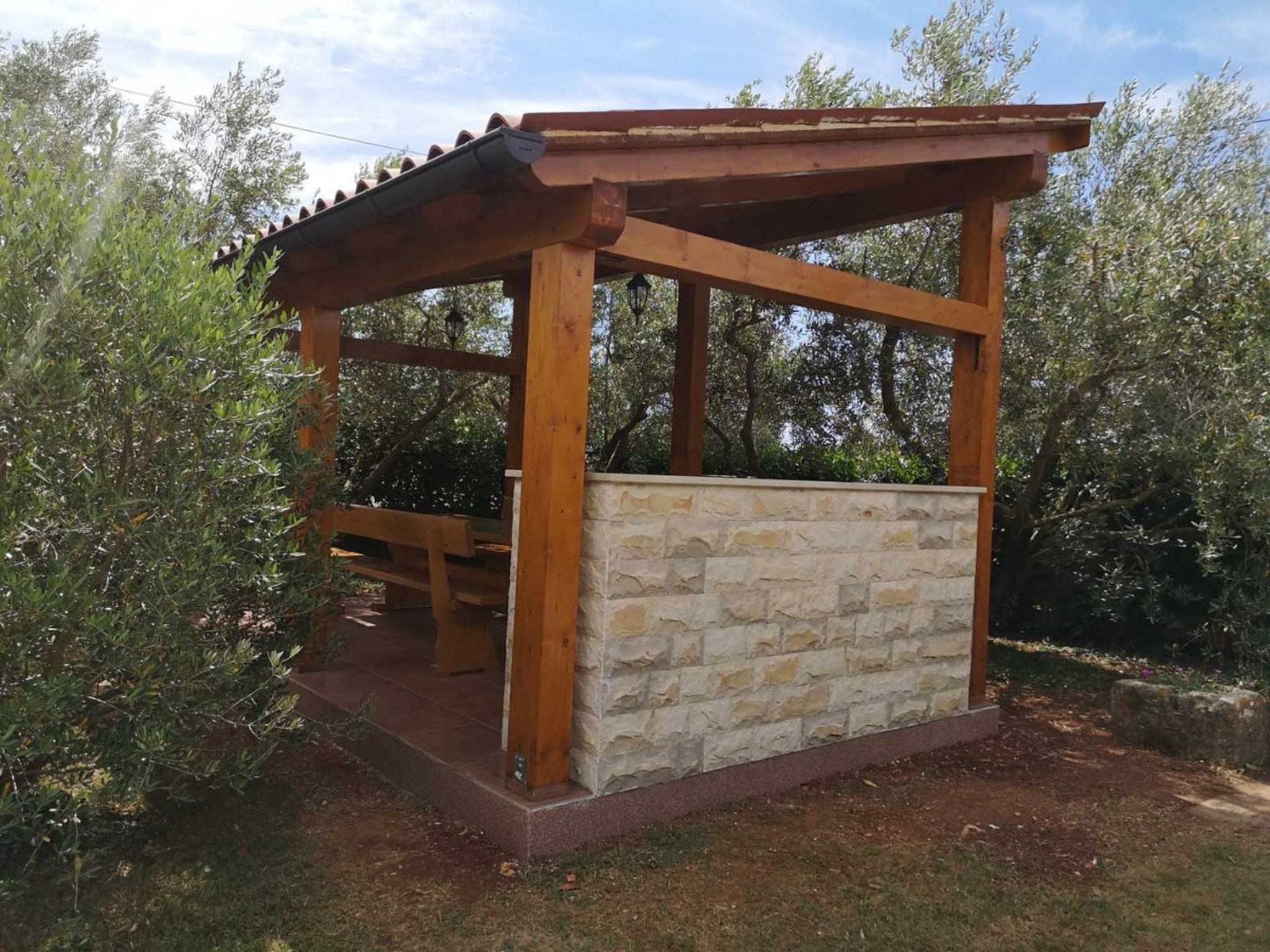 Photo of House Sunset