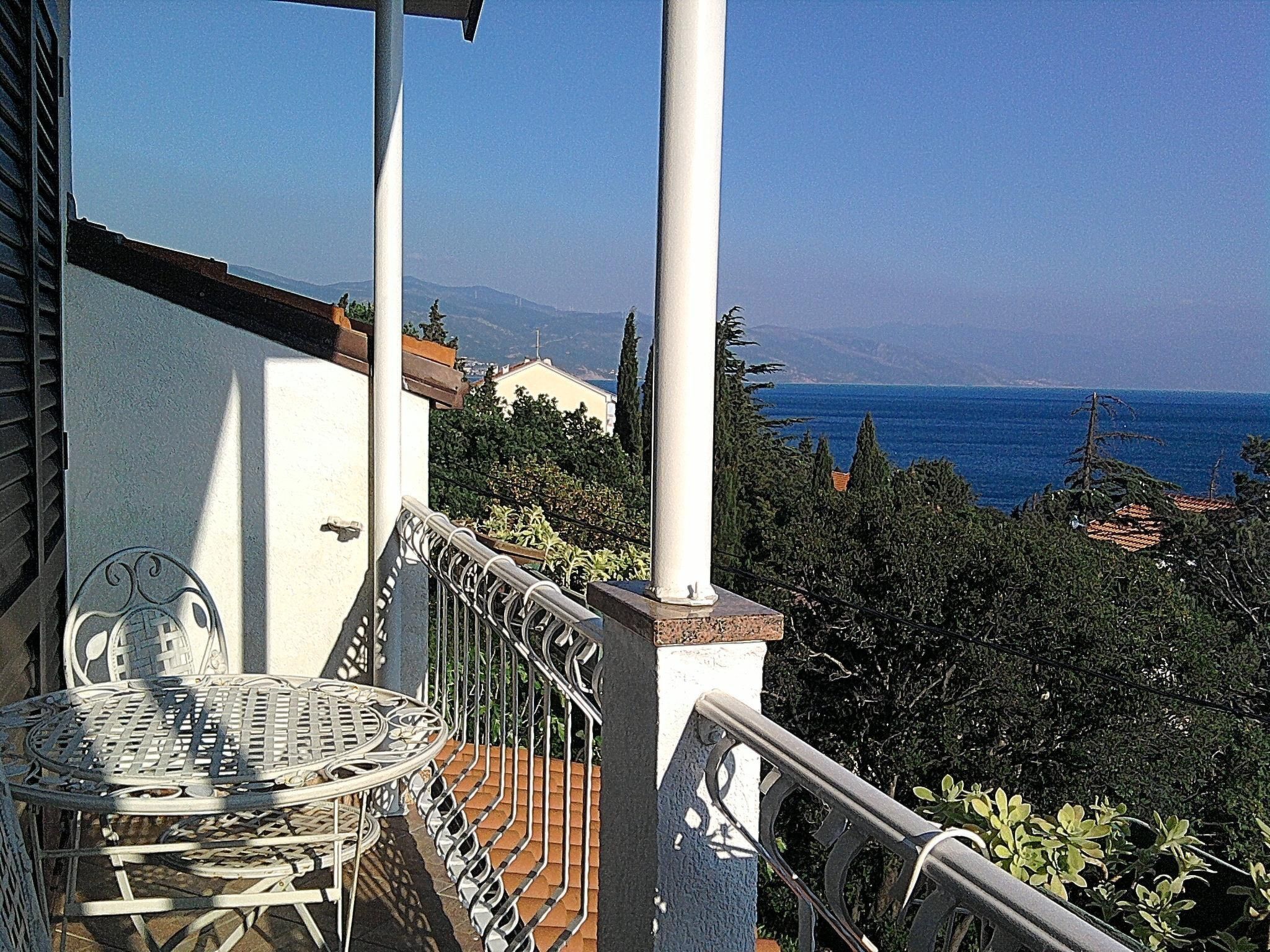 Wohnung mit herrlichem Meerblick-Binnen