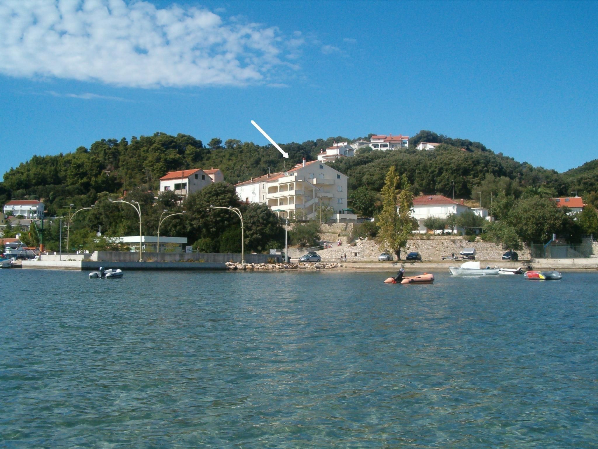 Mit Blick auf das Wasser