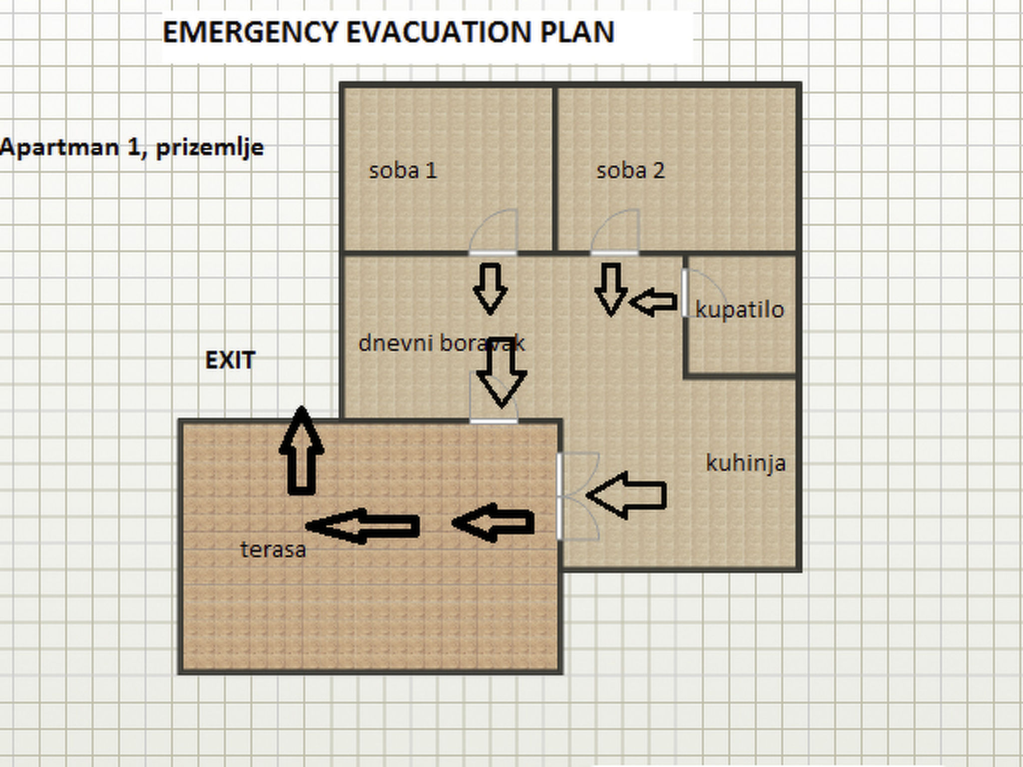 Für 4 Personen ca. 60 m² in Milna auf Brac, Adriaküste Kroatien (Kroatisch-Dedans