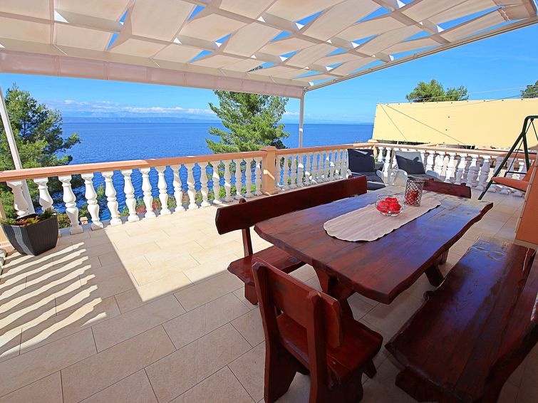 Search and Stay destination Blato, Dubrovnik-Neretva County - Croatia from AU$ 121. Anderson