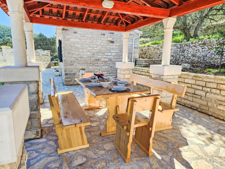 Photo of Brankovi Dvori