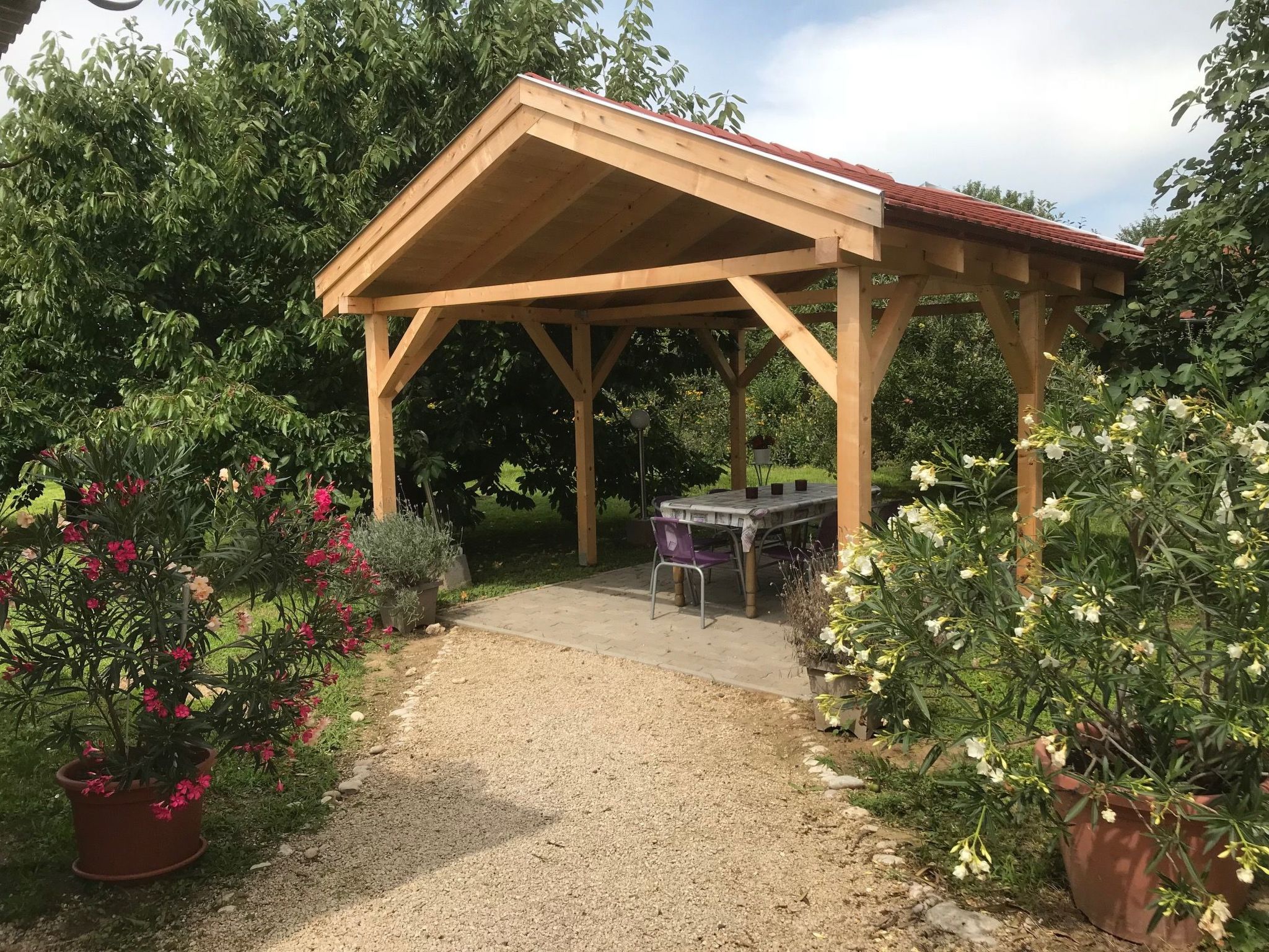 Hungarium am Platte-Binnen