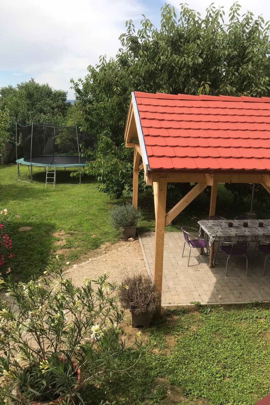 Hungarium am Platte-Binnen