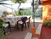 Casa di vacanze Lombardi