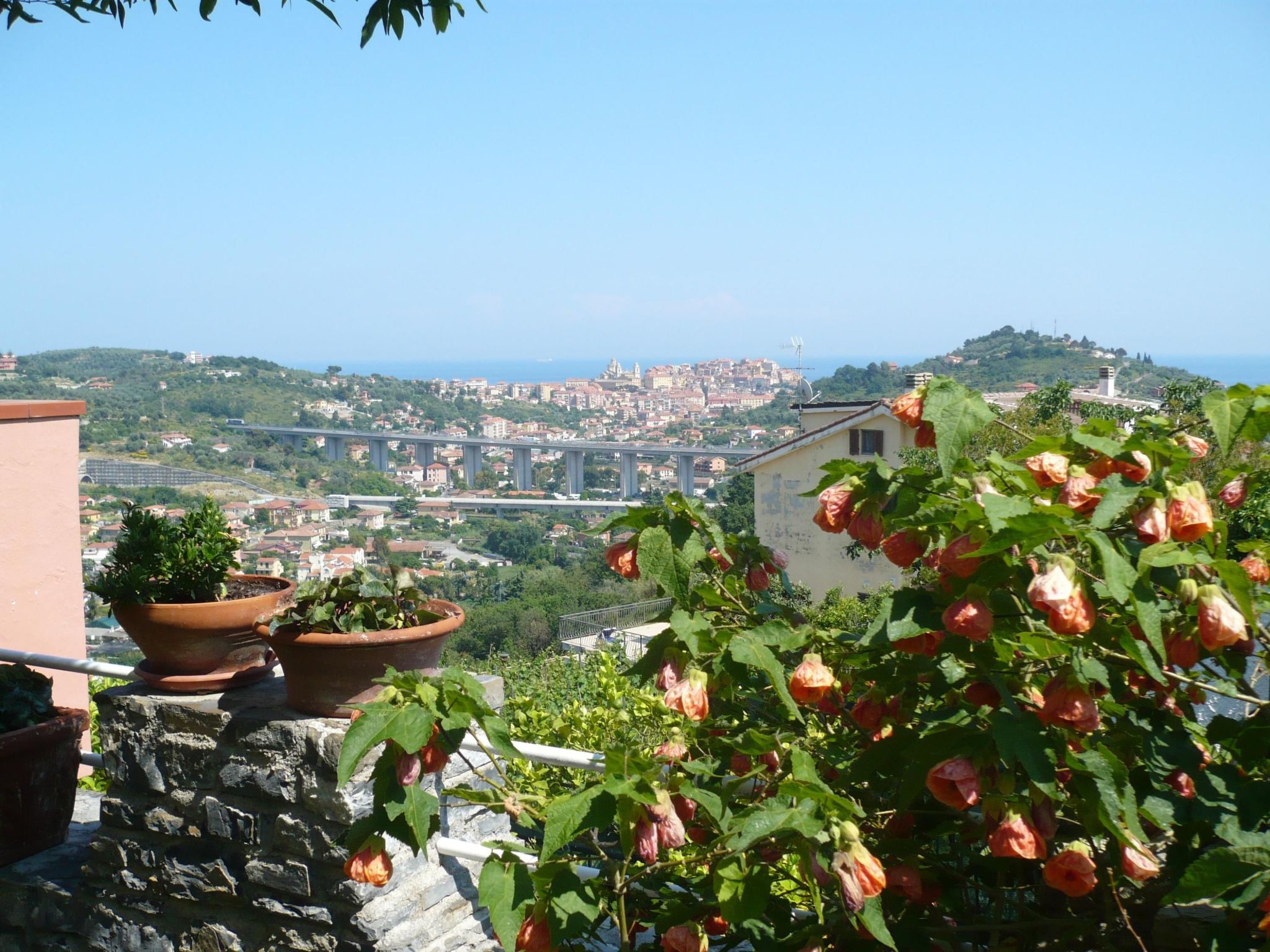Photo of Anwesen mit Wasserblick