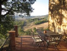 Casa Mulinello, Blick auf das Tal von Montepulciano