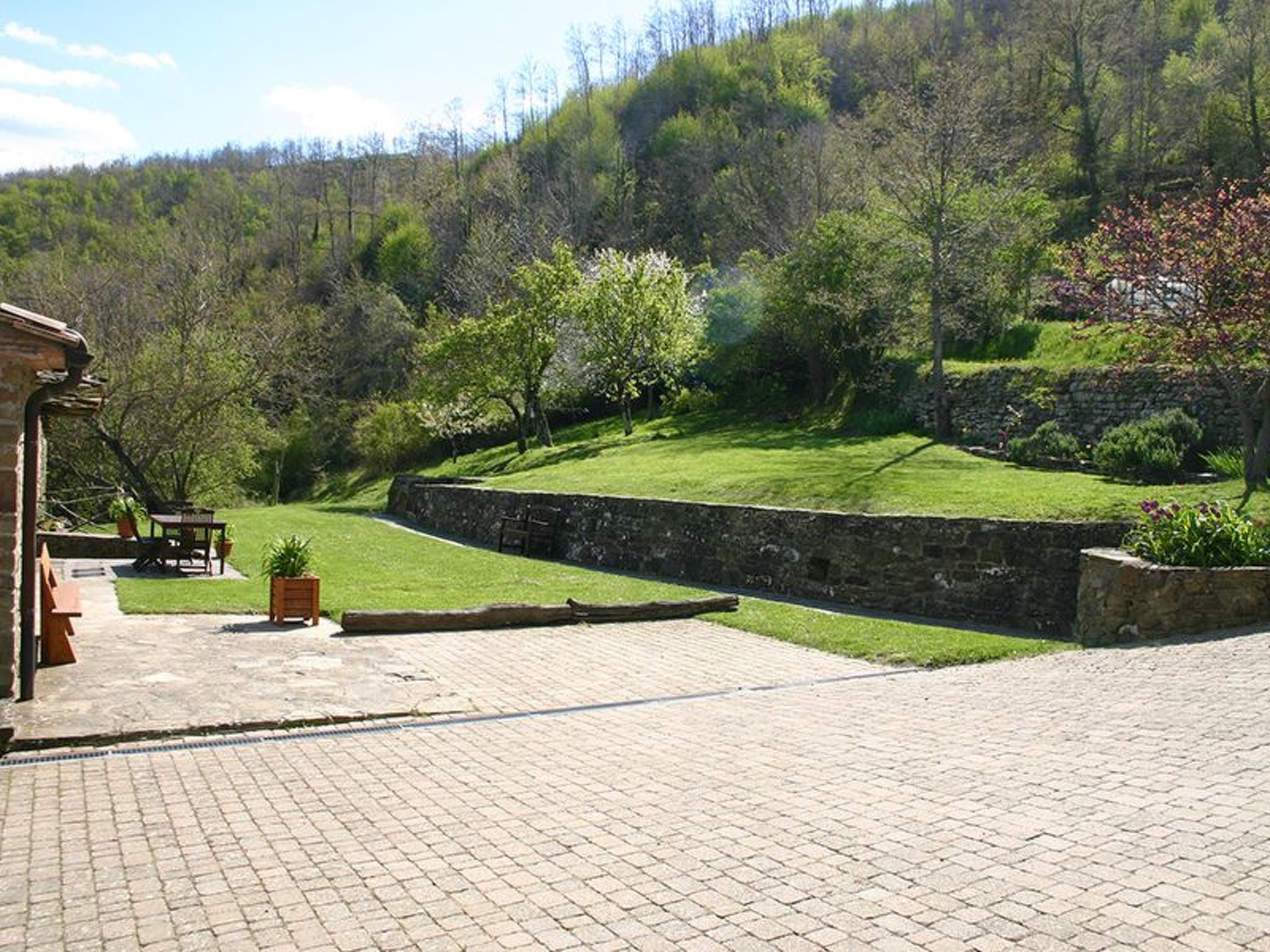 Anwesen mit eigenem Pool-Image-tags.info