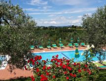 "Collelungo" mit Pool