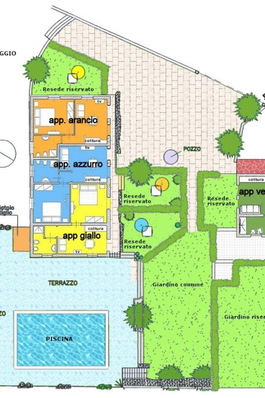 Bauernhaus "Poggio alla Cavalla-Binnen