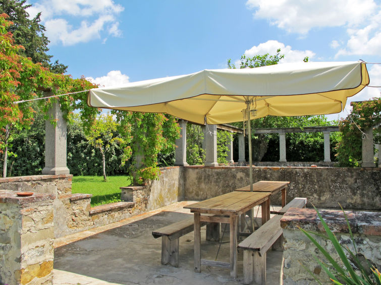 Search and Stay destination Panzano In Chianti, Toscana - Italy from AU$ 338. Reggine