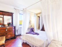 Vacation home Fonte di Pillo