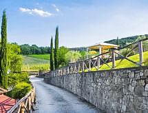 Appartamento Arco