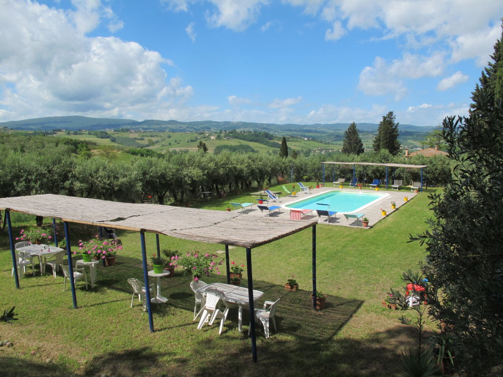 Ferienhaus Conte Francesco I Ferienhaus  Toskana