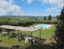 Appartement Conte Francesco II