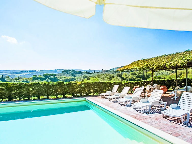 Raffaello Apartment in San Gimignano