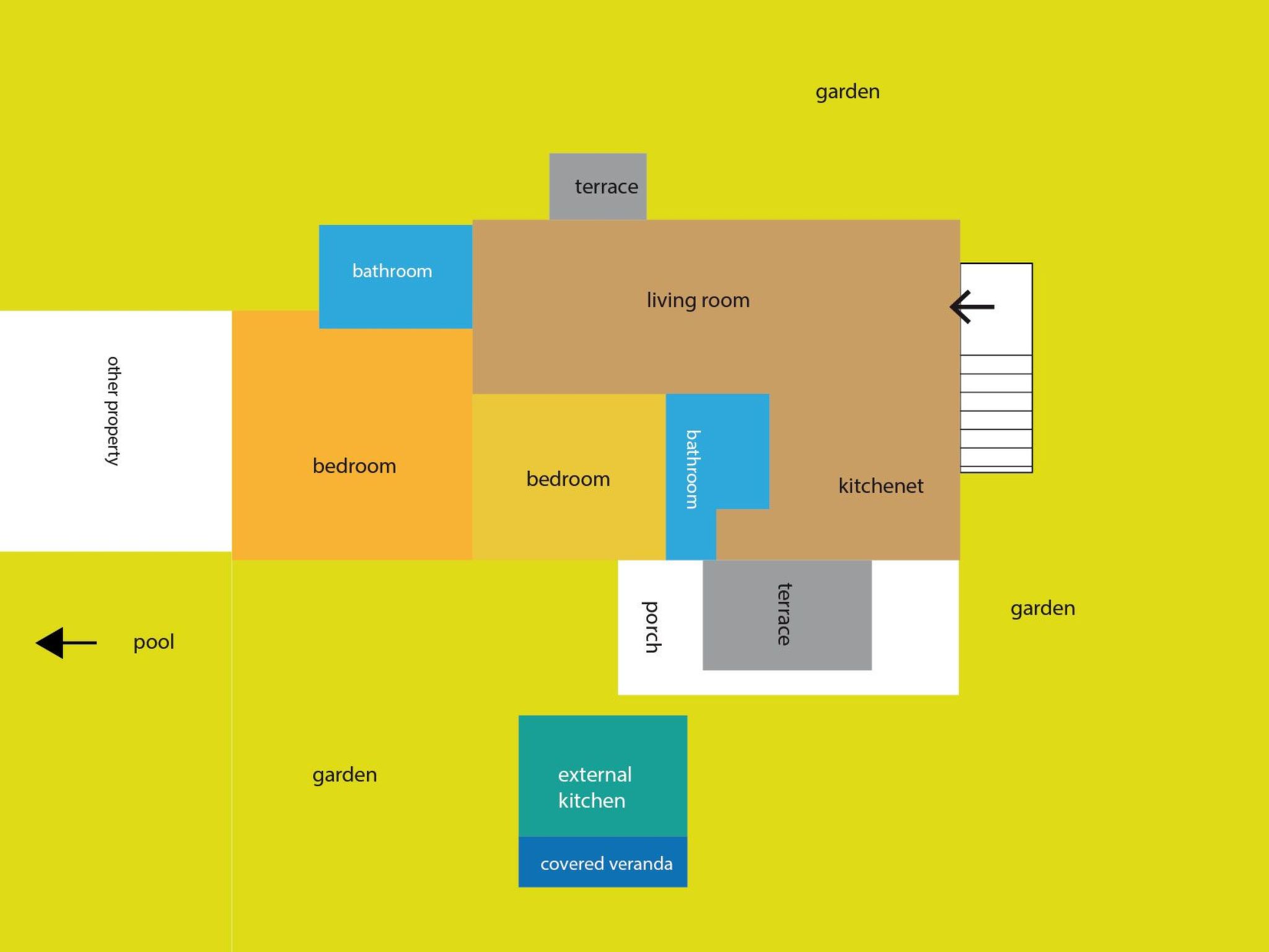 'Riparossa' mit Pool-Binnen