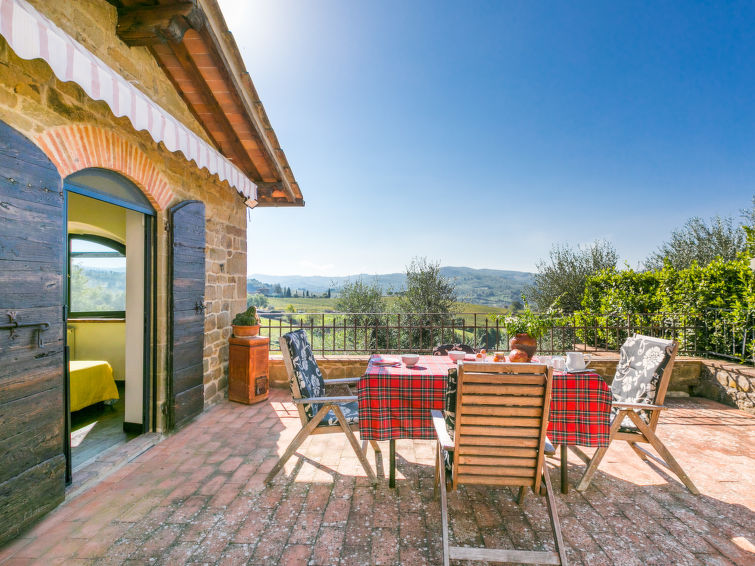 Search and Stay destination Greve in Chianti, Toscana - Italy from AU$ 279. L'Angolo di Uzzano