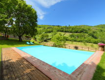Casa di vacanze Lucolena
