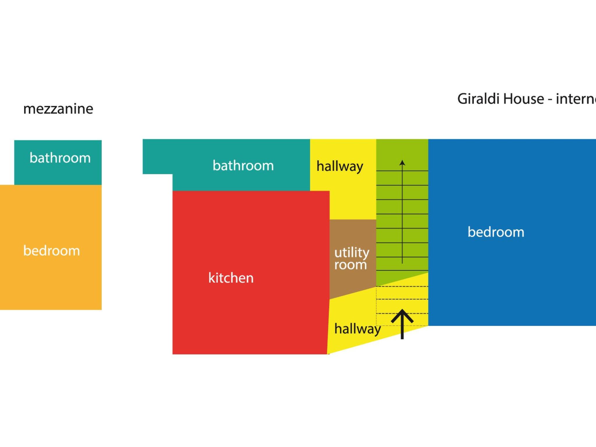 Via Giraldi Haus interno 7 klimatisierte Wohnung-Binnen