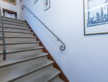 Vacation home I Cancelli