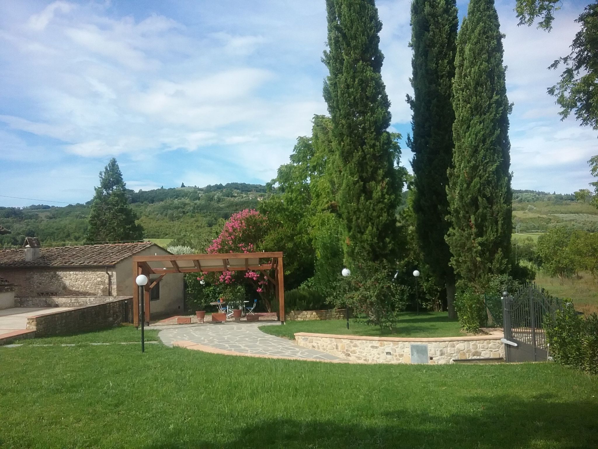 Bauernhaus La Fornace in Chianti-Image-tags.info