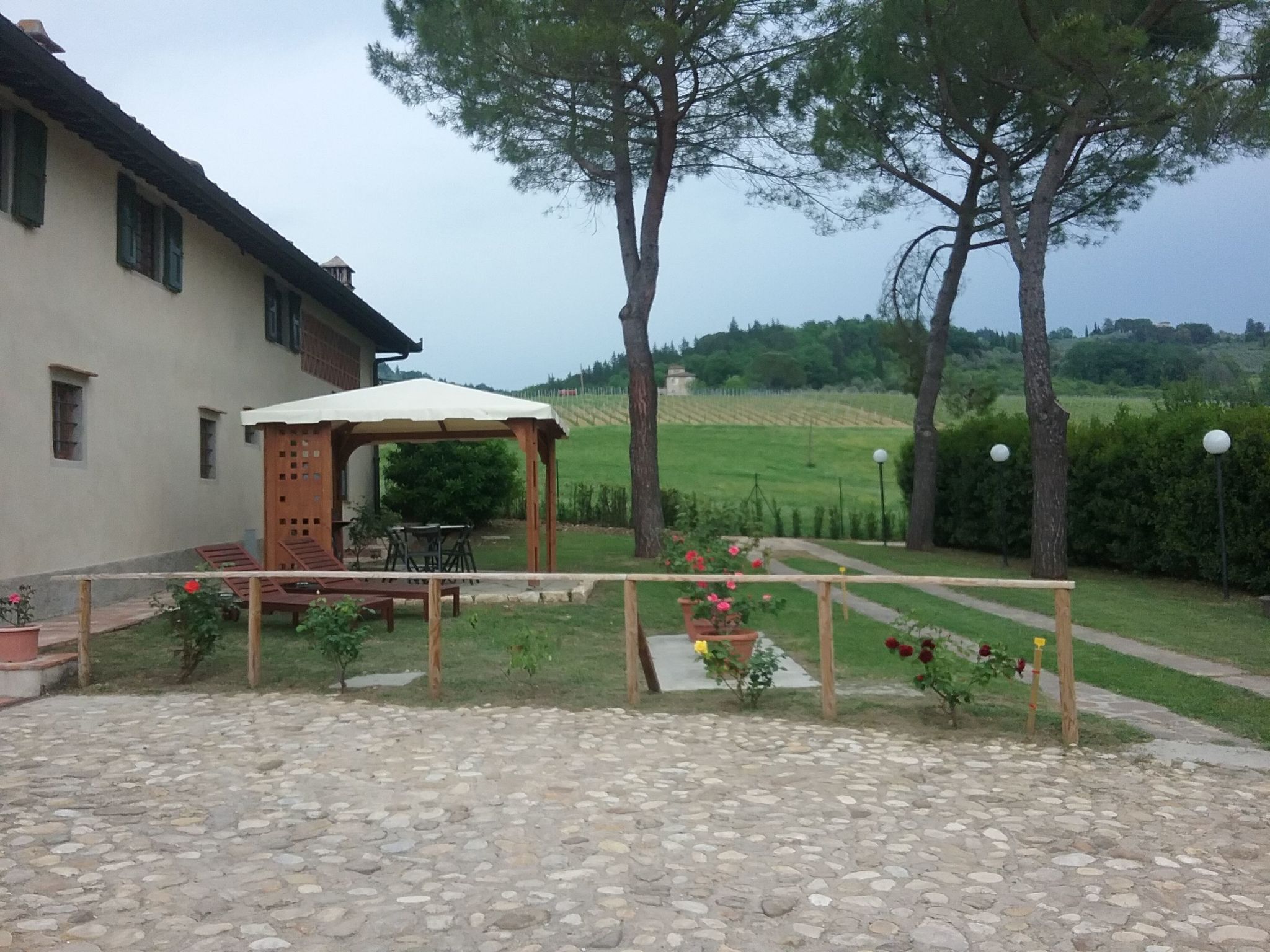 Bauernhaus La Fornace in Chianti-Image-tags.info