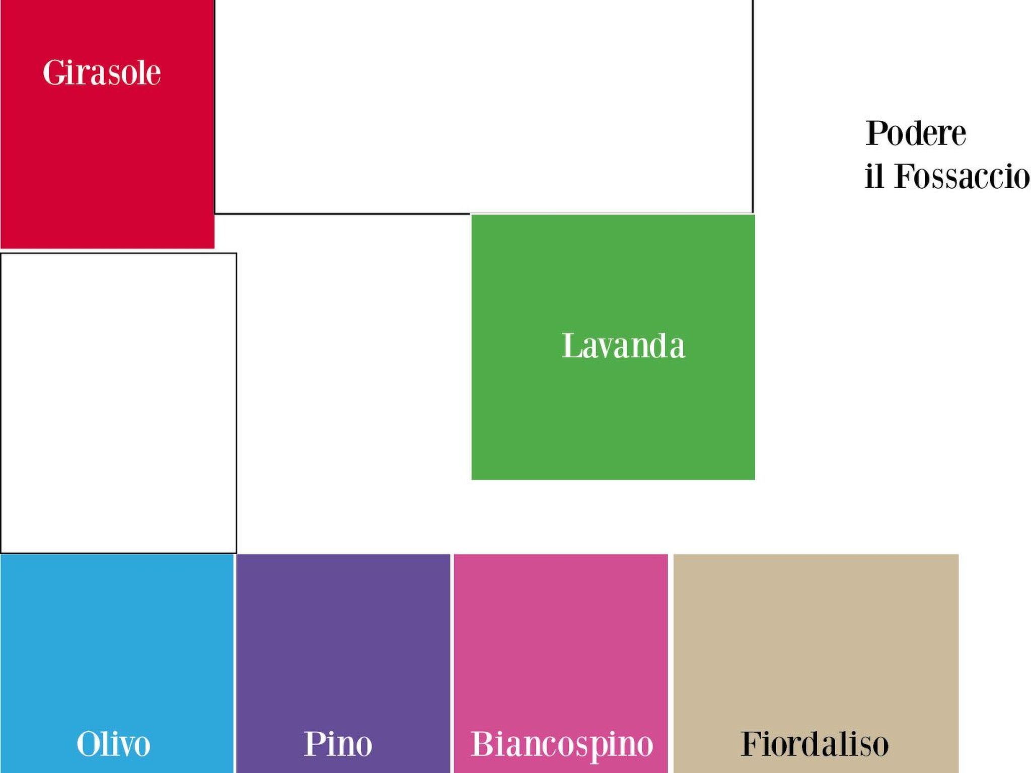 Haus Fiordaliso - Podere Fossaccio-Binnen