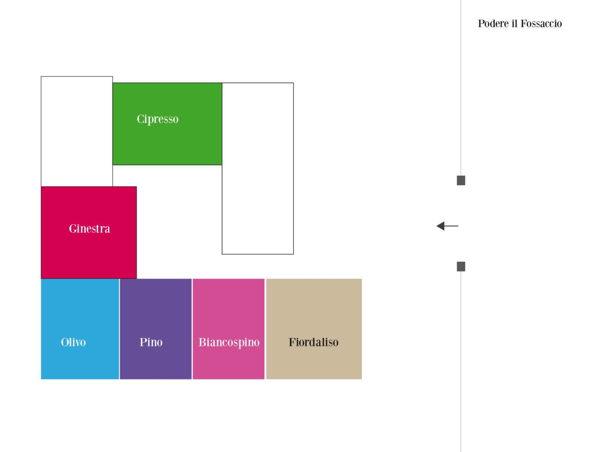 Haus Pino - Podere Fossaccio-Dedans