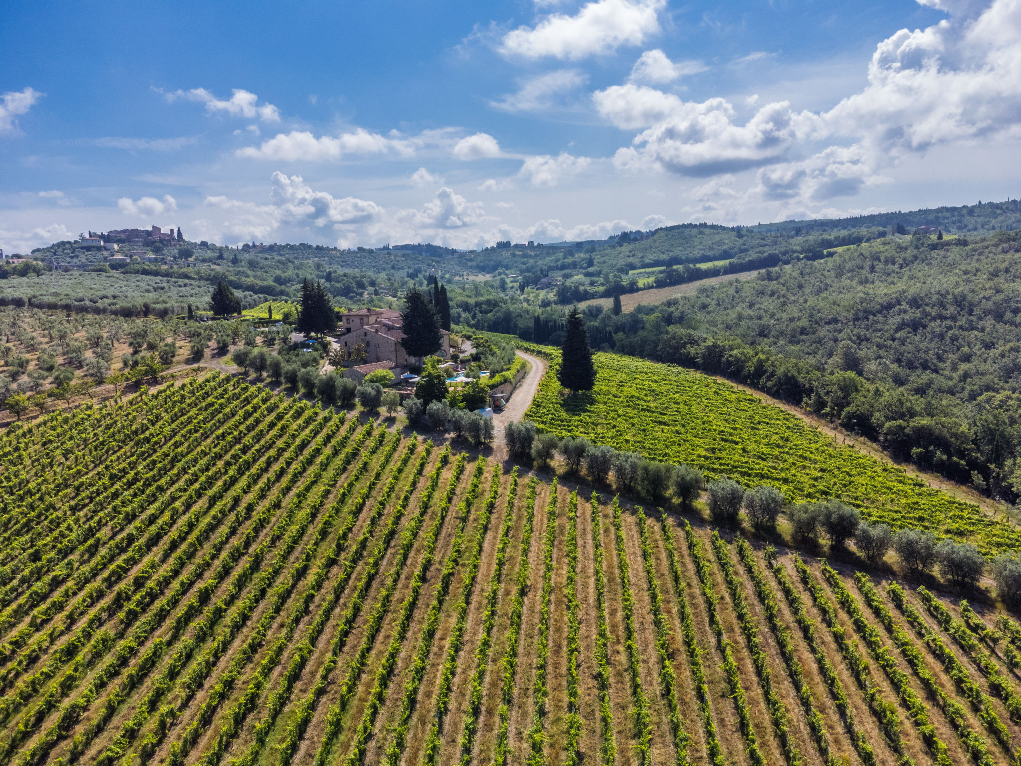 Aerial photography