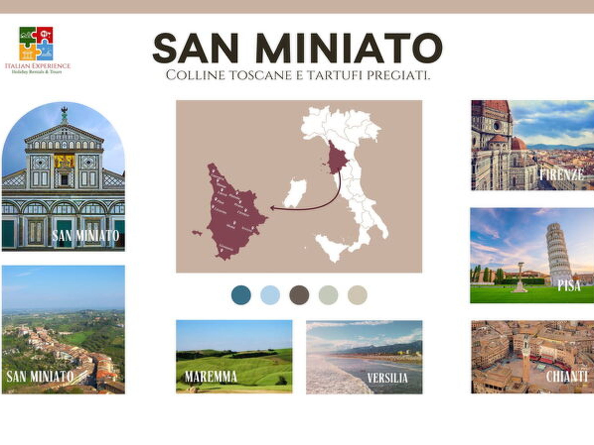 Photo of Villa i Portici