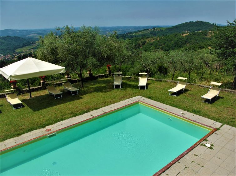 Search and Stay destination San Polo In Chianti, Toscana - Italy from AU$ 165. Capella