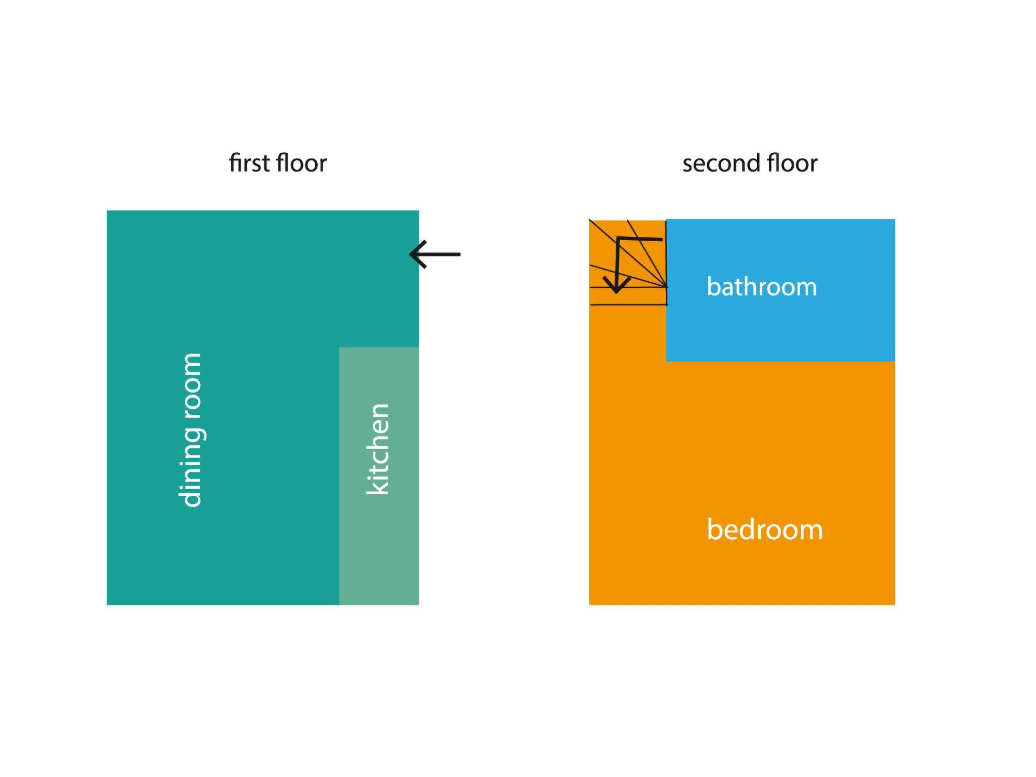Zwei-Zimmer-Wohnung La Colombaia mit Garten-Binnen