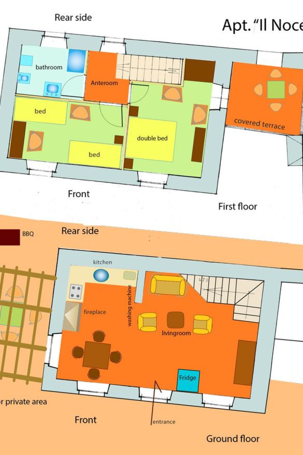 Das Walnusshaus-Dedans