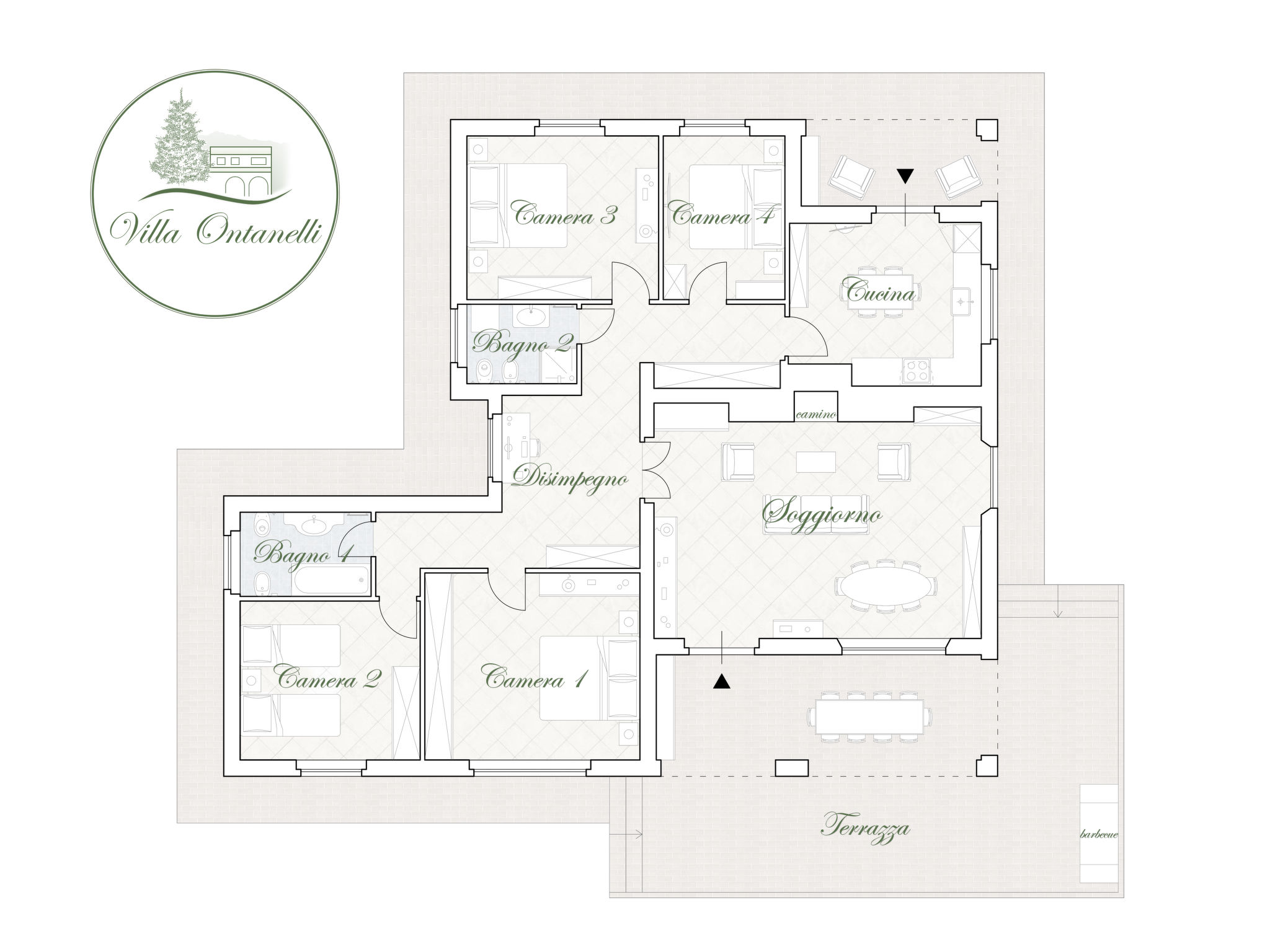 Villa Ontanelli-Binnen