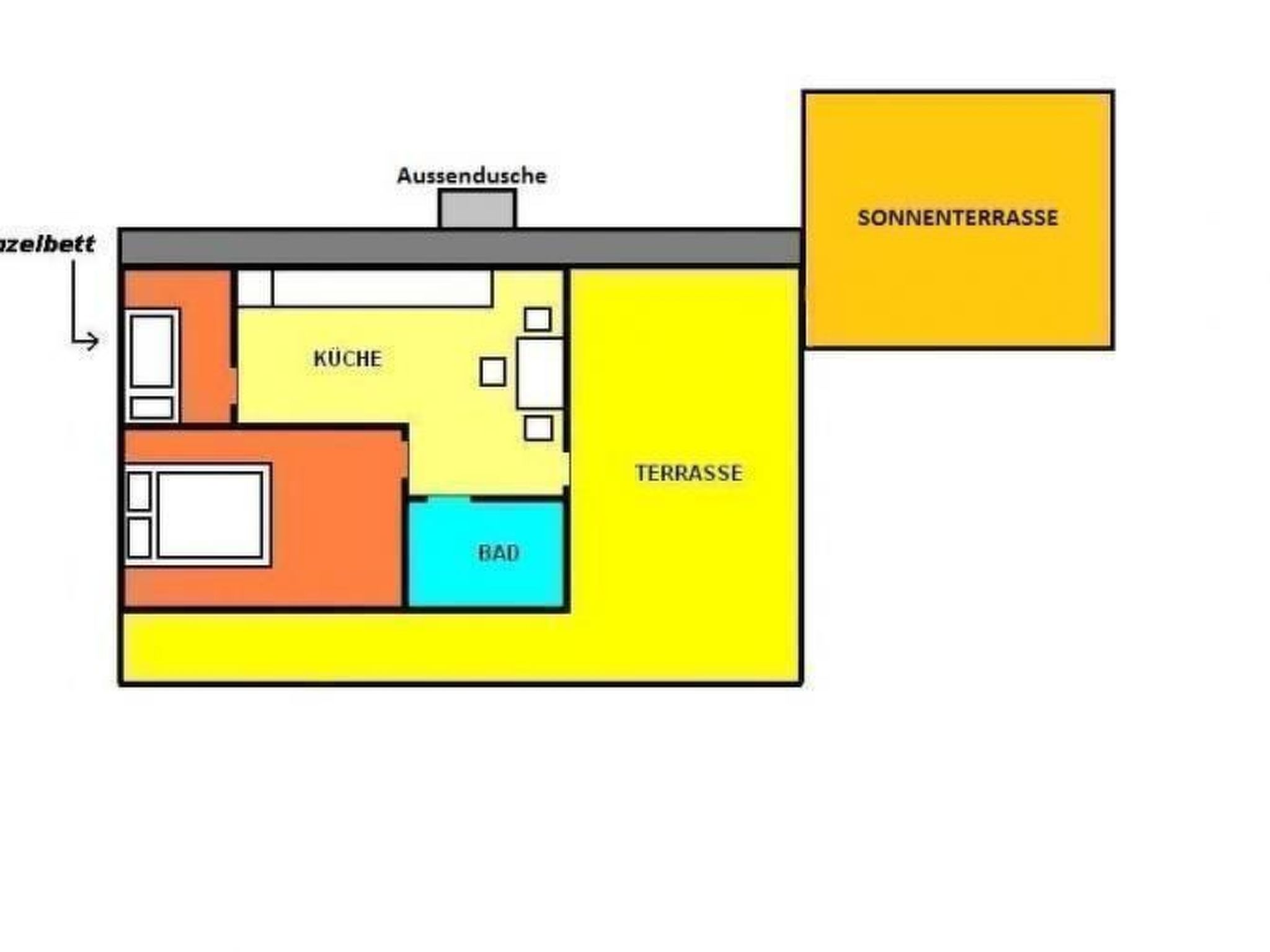 Kleines ruhiges Ferienhaus direkt am Meer-Binnen